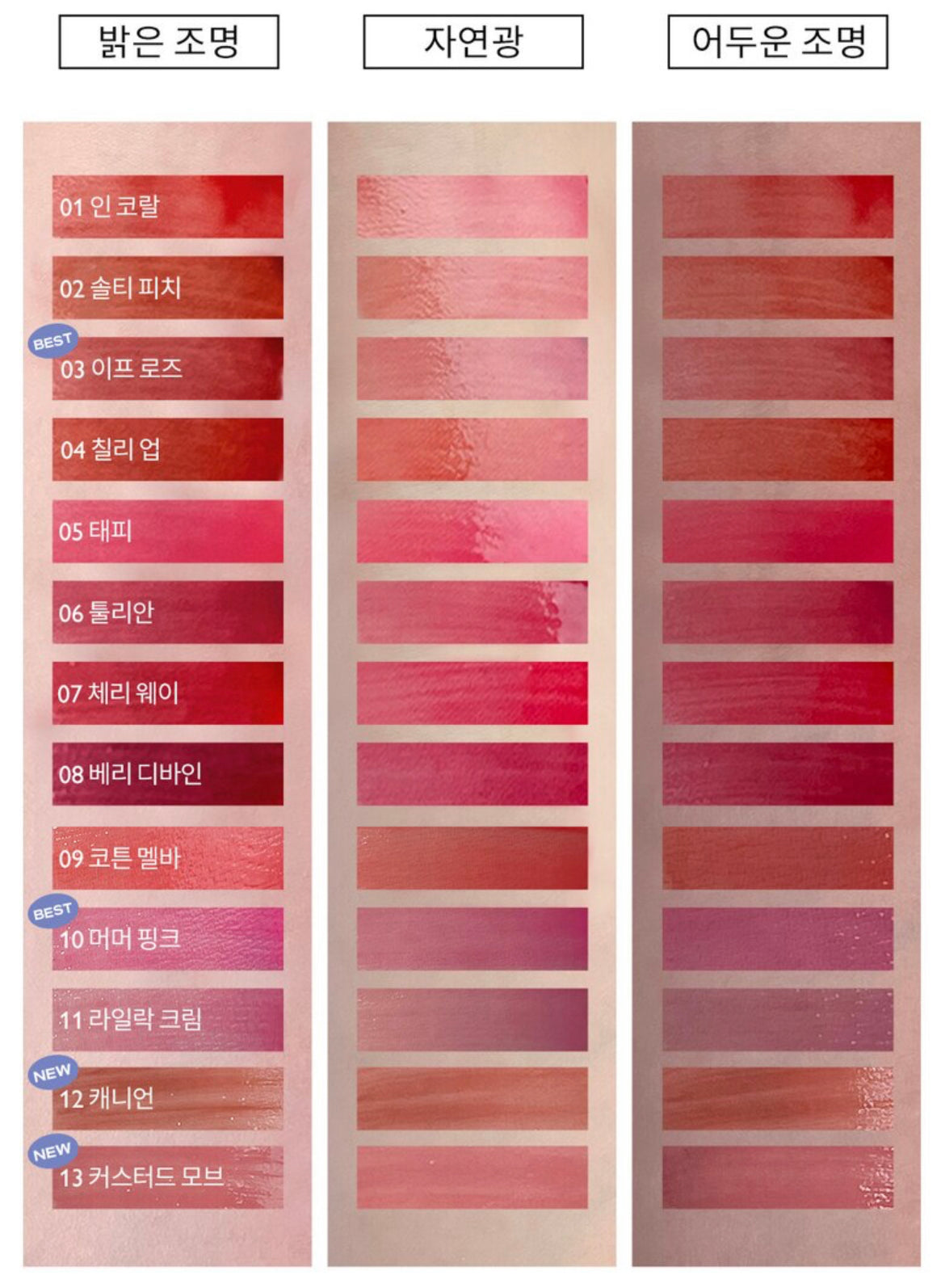 [Romand] Dewy.ful Water Tint