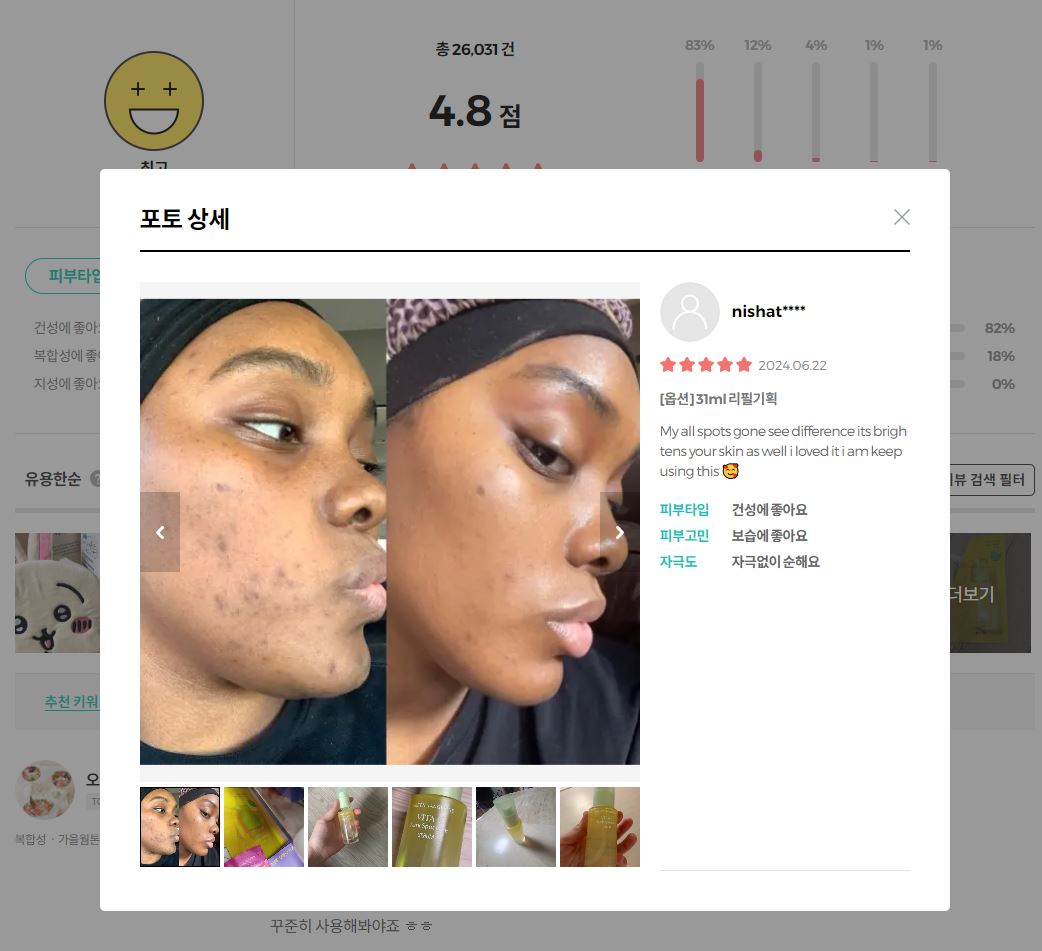 [Goodal x Chiikawa] 青橘維他命C亮白淡斑精華50ml+50ml